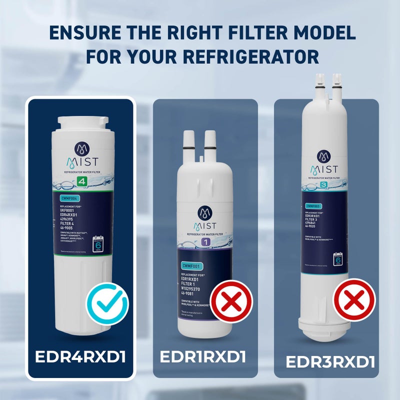Mist EDR4RXD1 Refrigerator Water Filter Replacement for EveryDropÂ® Filter 4 â€“ MaytagÂ® UKF8001AXX-200, UKF8001AXX-750, WhirlpoolÂ® UKF8001, WHR4RXD1, 4396395 â€“ 3-Pack â€“ NSF 42 & 372 Certified - Image 5